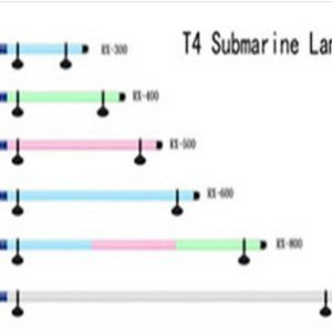 40cm roxin T4 submersible light RX400-0